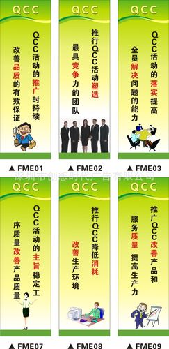 东莞qcc企业管理标语/qcc工厂标语/iso品质宣传标语/企业市场标语